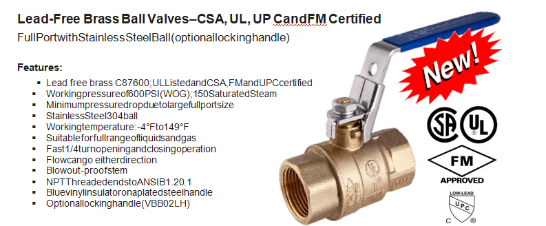 Lead Free Brass Ball Valve – Encatrim