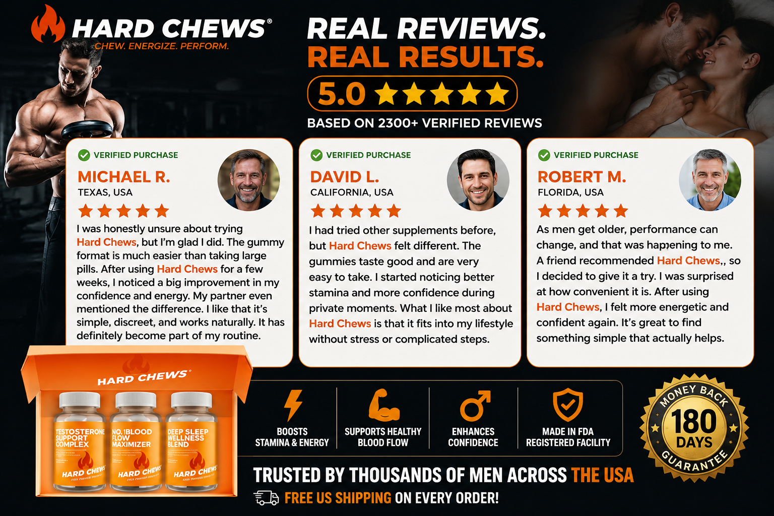2 reviewhard chews Hard Chews