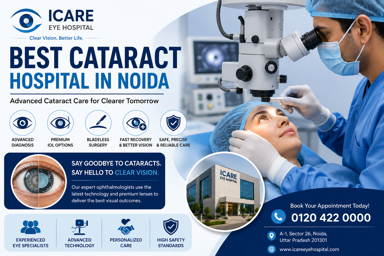 Best Cataract Hospital in Noida: Advanced Cataract Care at ICARE Eye Hospital
