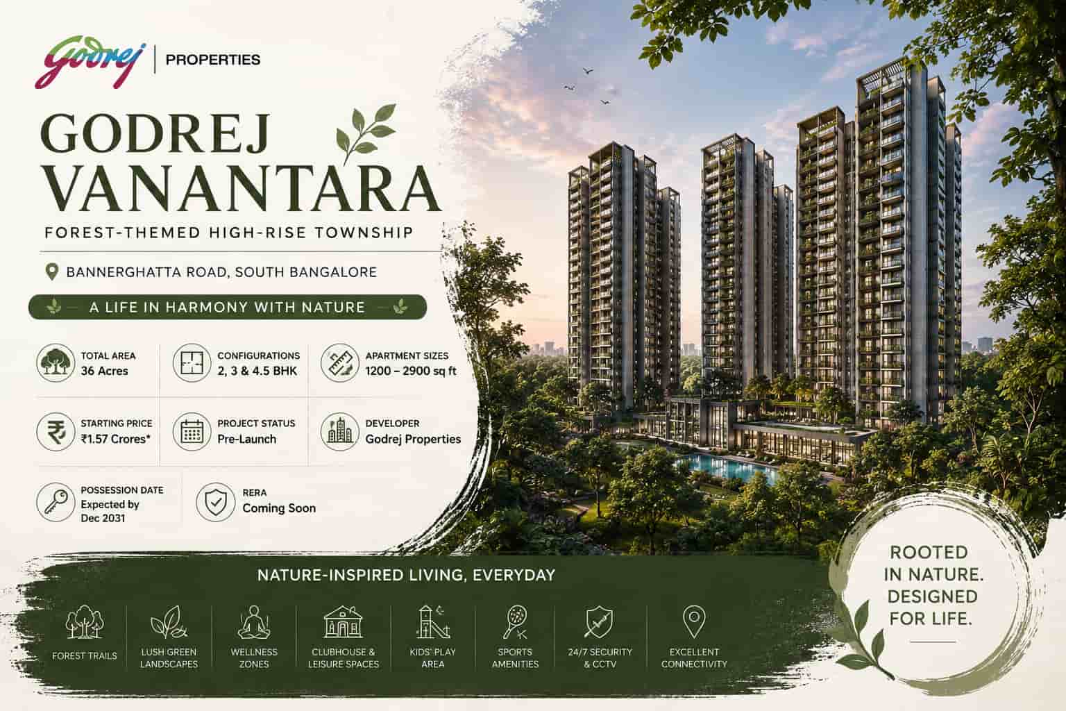 Godrej Vanantara Godrej Vanantara