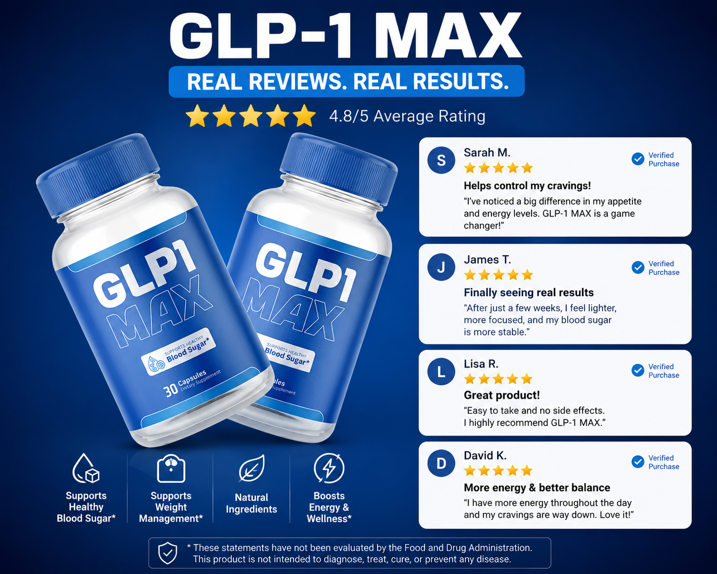 glp dh GLP-1 Max