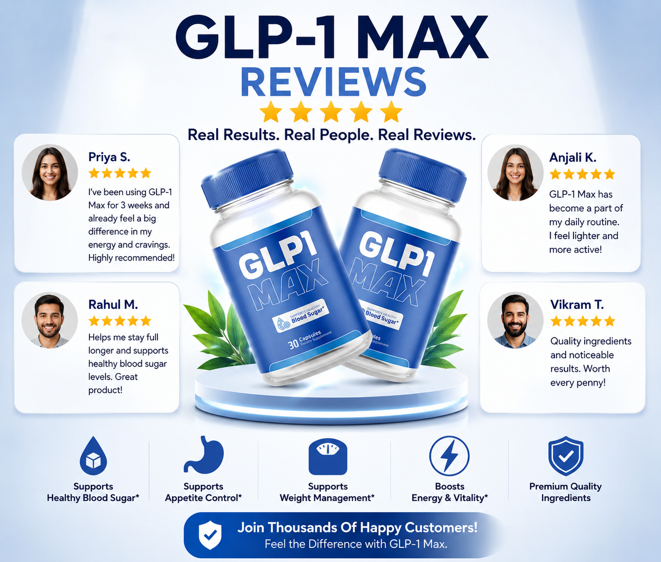 gpl chat GLP-1 Max