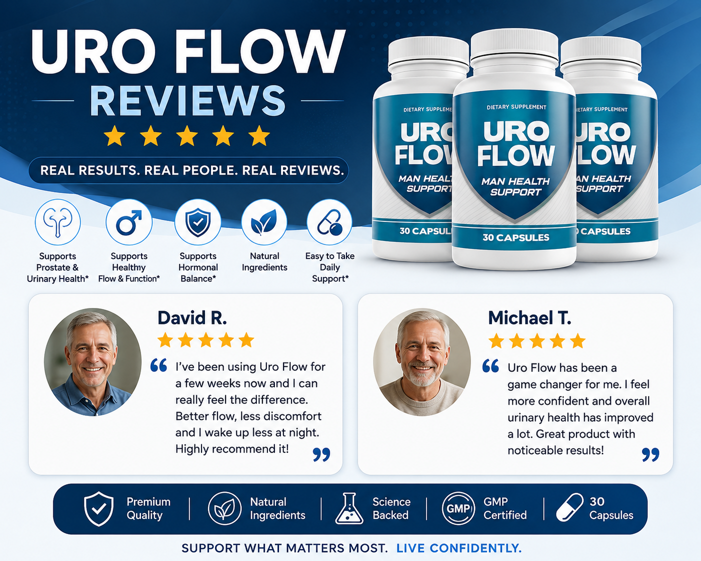 revi uro UroFlow