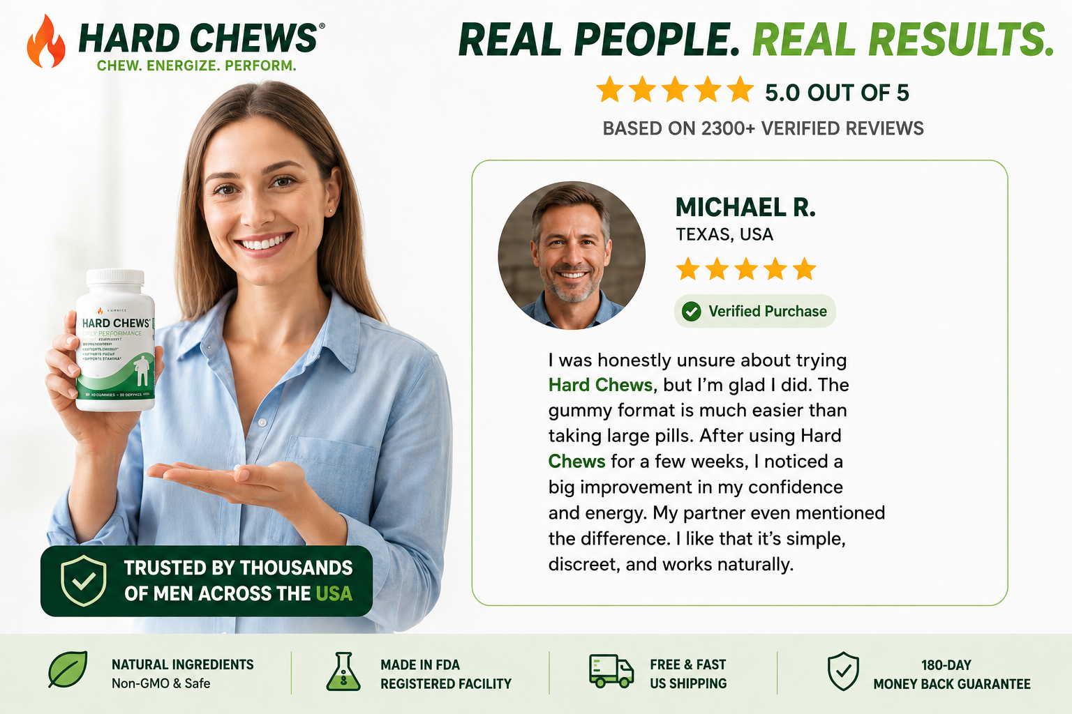 review 1 hard chews mahe Hard Chews