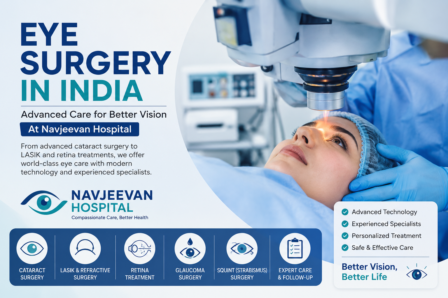 Eye Surgery in India: Advanced Treatment Options, Benefits, Recovery, and Why Choosing the Right Eye Hospital Matters Eye Surgery in India: Advanced Treatment Options, Benefits, Recovery, and Why Choosing the Right Eye Hospital Matters