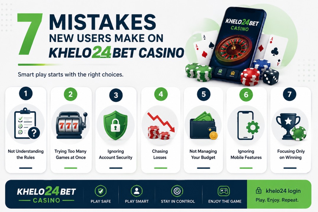 7 Mistakes New Users Make on Khelo24Bet Casino 7 Mistakes New Users Make on Khelo24Bet Casino