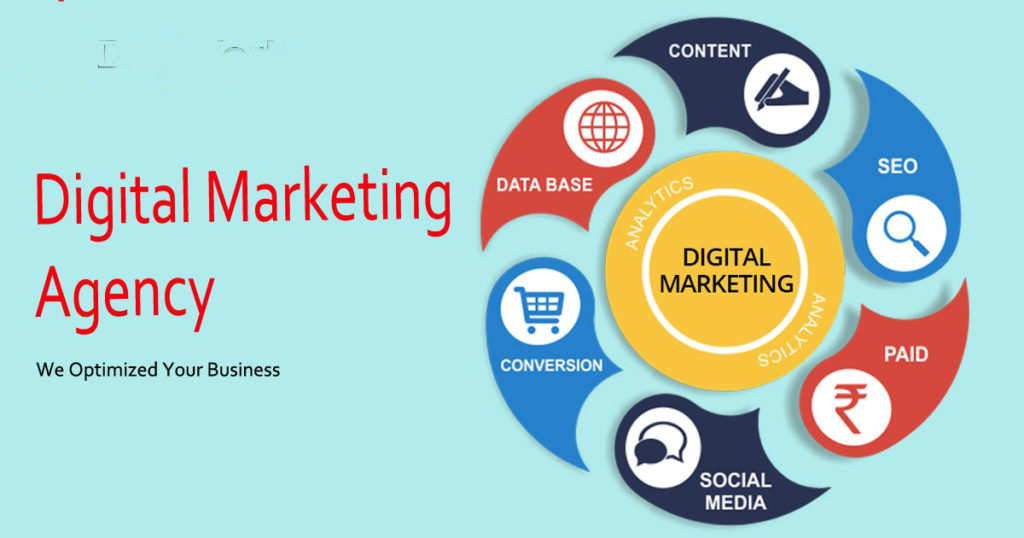 Digital Marketing Agency Digital Marketing Agency