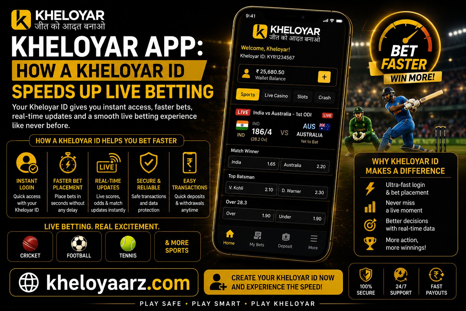 Kheloyar App How a Kheloyar ID Speeds Up Live Betting Kheloyar App How a Kheloyar ID Speeds Up Live Betting