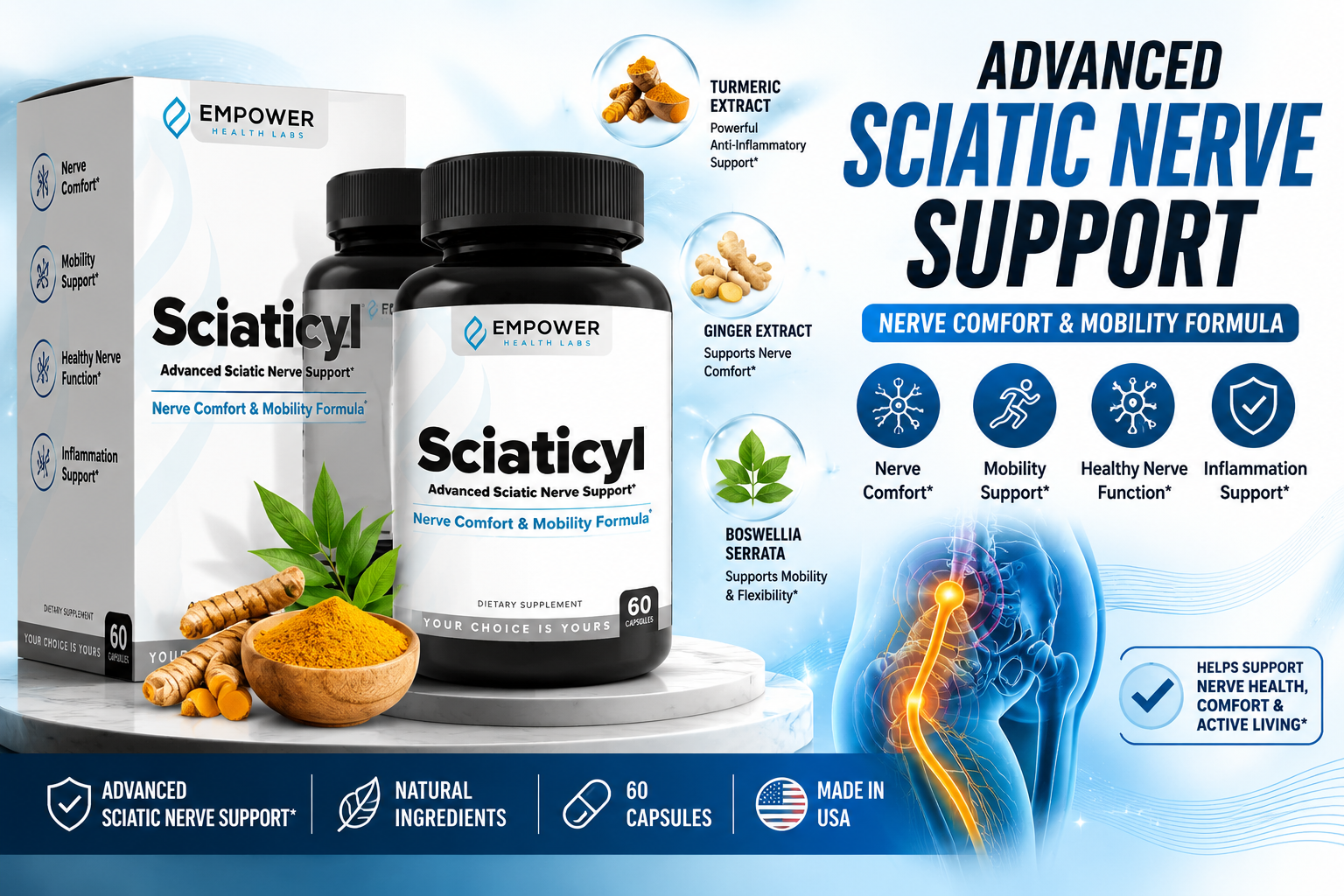 Sciaticy Sciaticy
