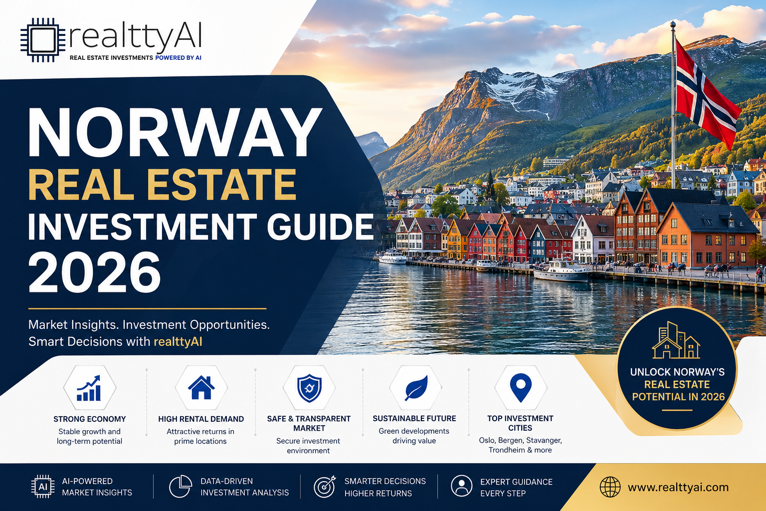 norway norway